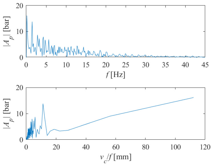 PMC12348442 – materials-18-03570-f015