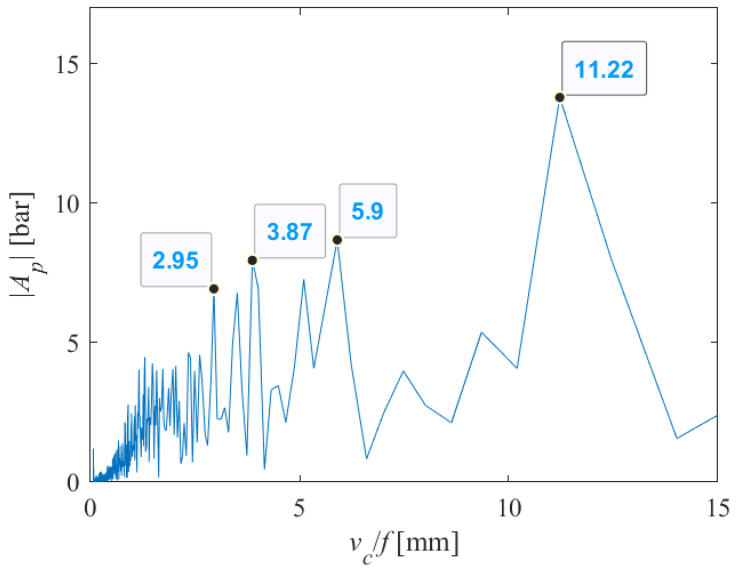 PMC12348442 – materials-18-03570-f016