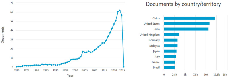 PMC12387356 – materials-18-03803-f003
