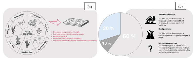PMC12387356 – materials-18-03803-f004