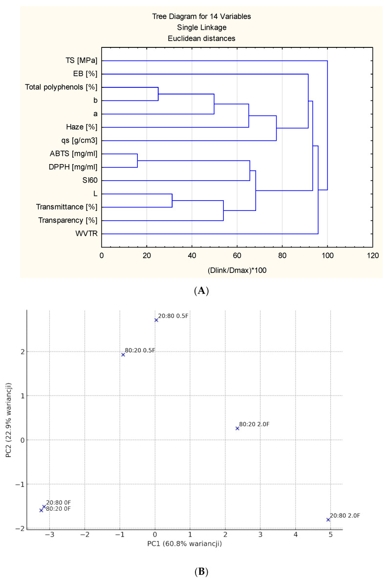 PMC12429525 – materials-18-04081-f011
