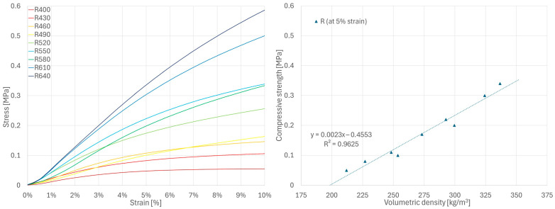 PMC12608674 – materials-18-04958-f006