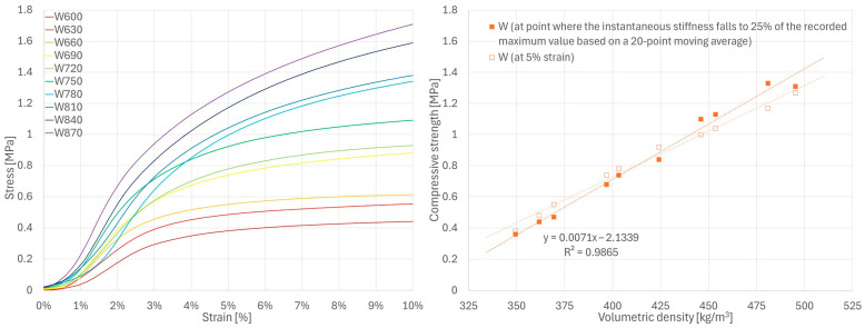 PMC12608674 – materials-18-04958-f007