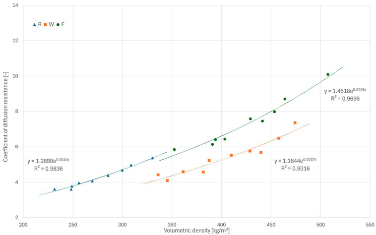 PMC12608674 – materials-18-04958-f013