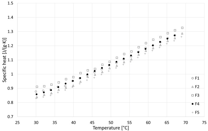 PMC12608674 – materials-18-04958-f016
