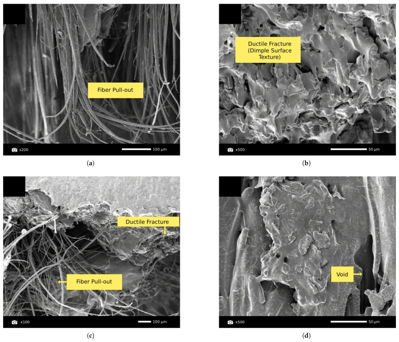 PMC12654491 – materials-18-05185-f008