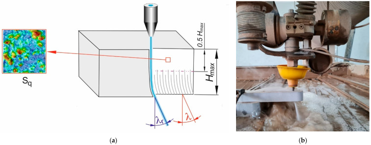 PMC12735301 – materials-18-05548-f002