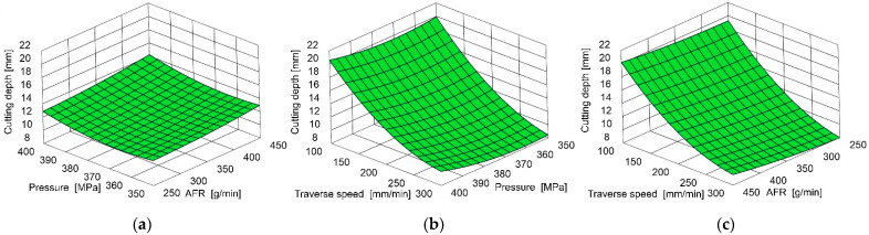 PMC12735301 – materials-18-05548-f003