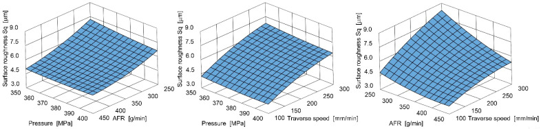 PMC12735301 – materials-18-05548-f004