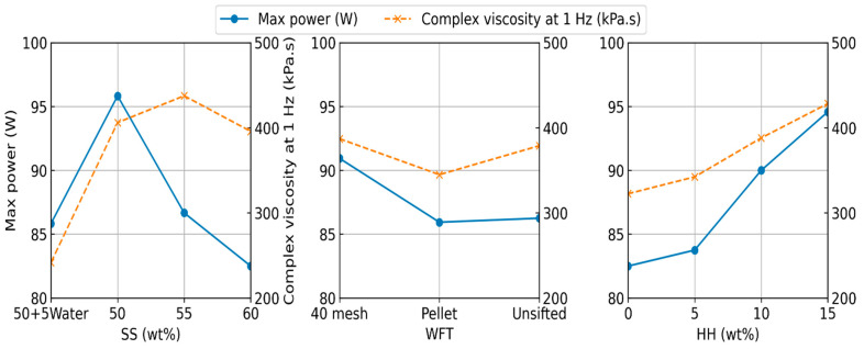 PMC12843062 – materials-19-00357-f005