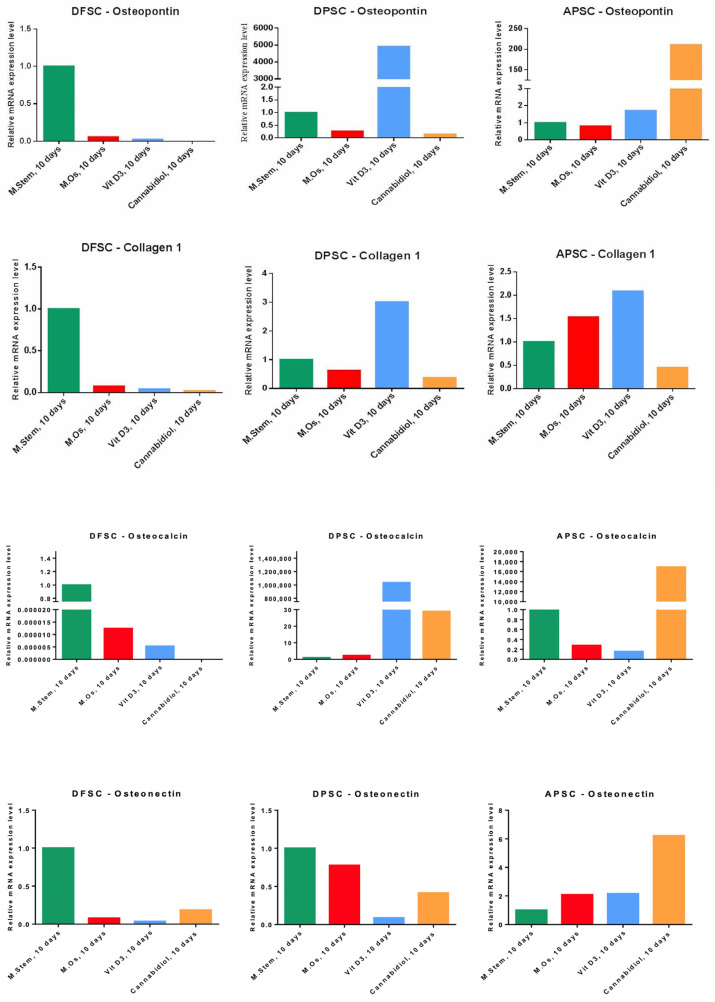 PMC7697067 – medicina-56-00607-f012