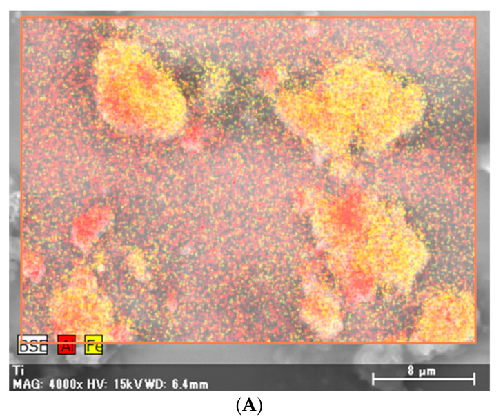 PMC7700418 – medicina-56-00630-f004