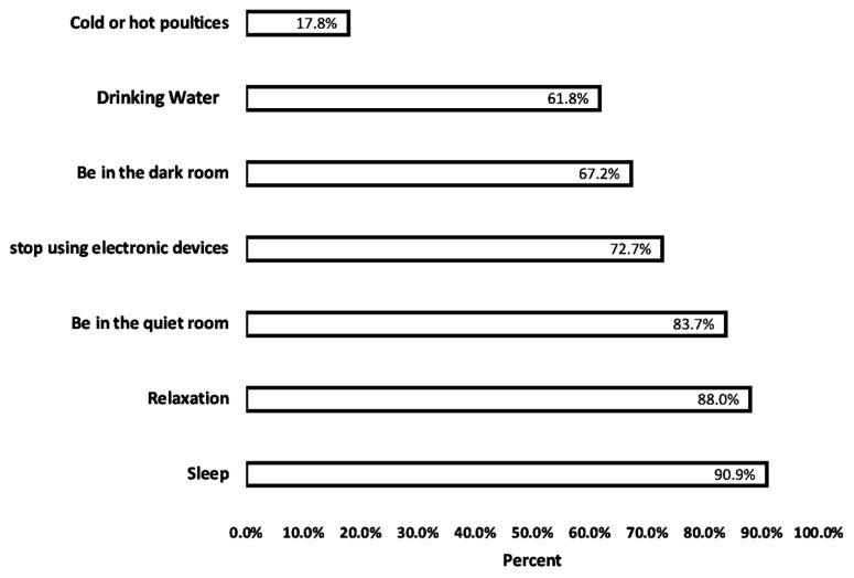 PMC10889929 – medicina-60-00299-f001