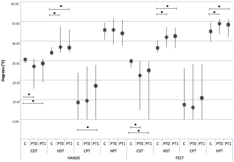 PMC6163235 – medicines-05-00059-f003
