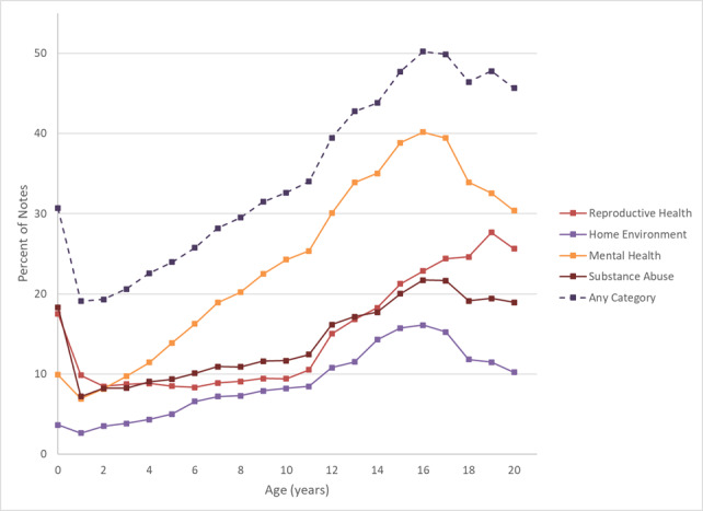 PMC9233261 – figure2