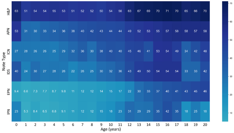 PMC9233261 – figure3