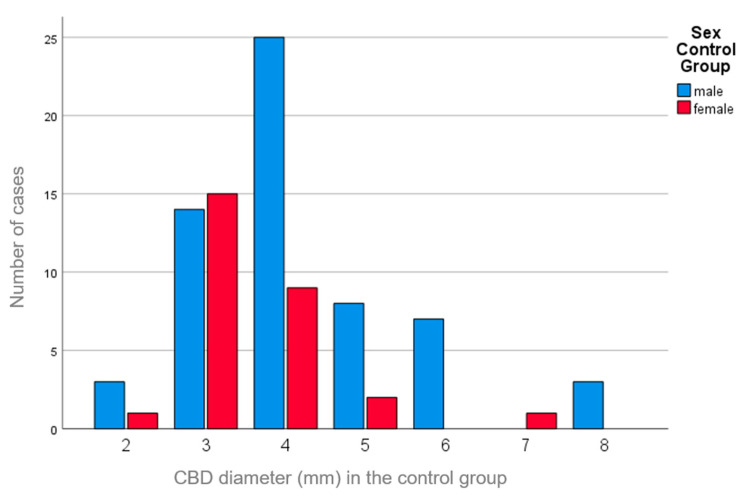 PMC11587109 – medsci-12-00065-f003