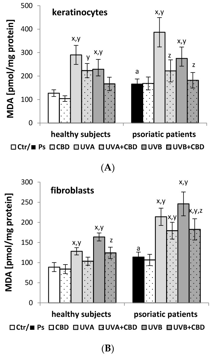 PMC7913938 – membranes-11-00111-f003