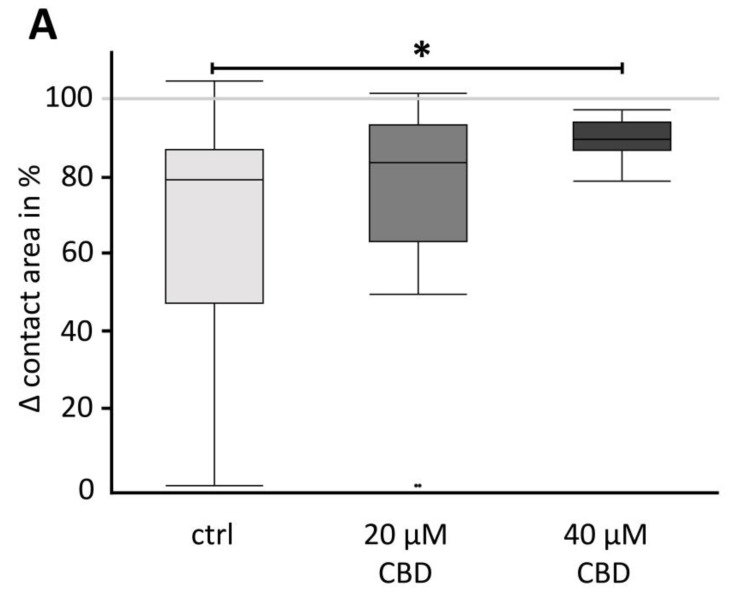 PMC10819461 – membranes-14-00018-f005