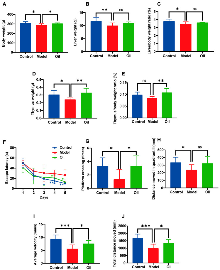 PMC11205643 – metabolites-14-00304-f001