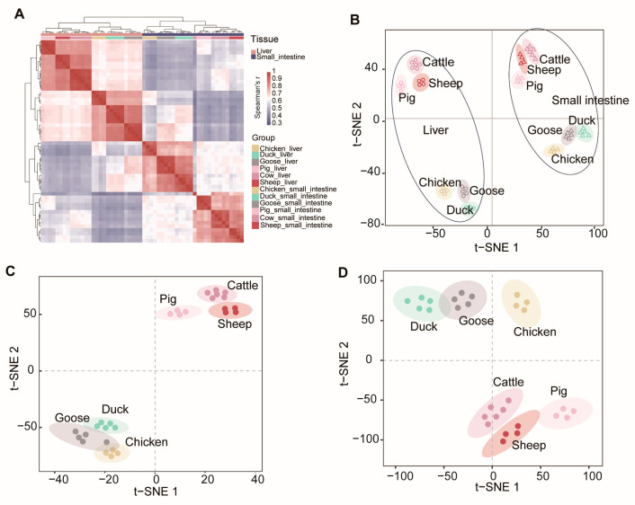 PMC11355998 – metabolites-14-00451-f003