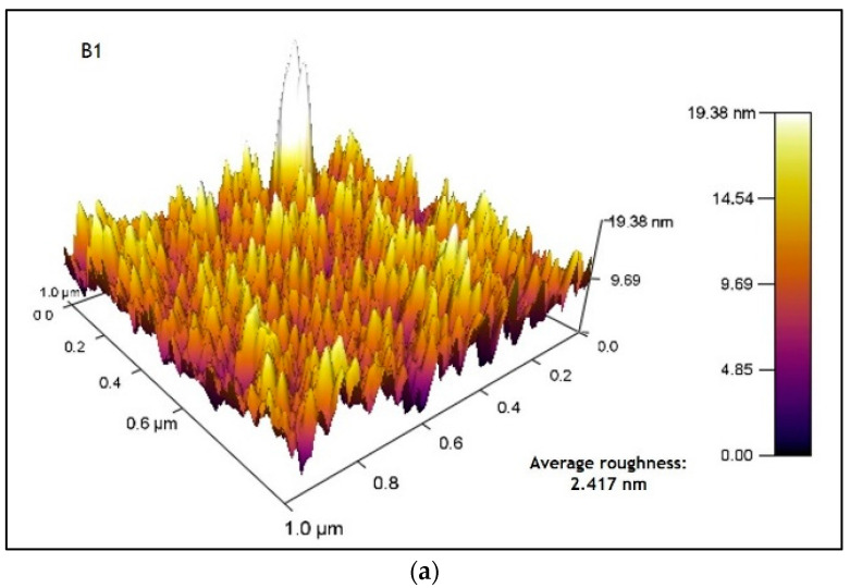 PMC10300819 – micromachines-14-01168-f010
