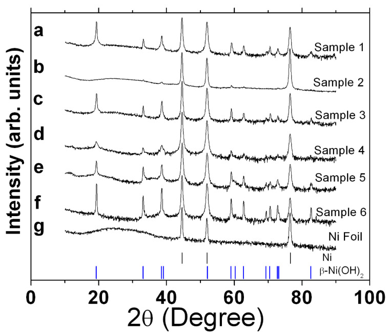 PMC10456634 – micromachines-14-01644-f001