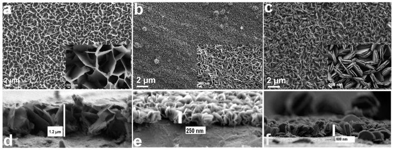 PMC10456634 – micromachines-14-01644-f003