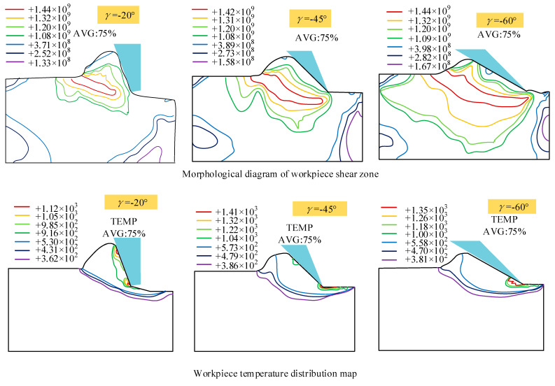 PMC10820520 – micromachines-15-00106-f011