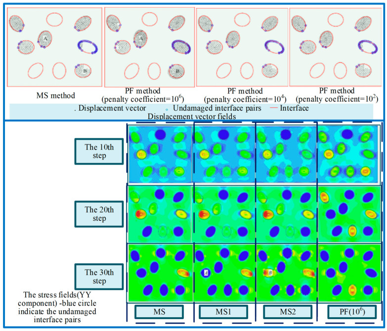 PMC10820520 – micromachines-15-00106-f016