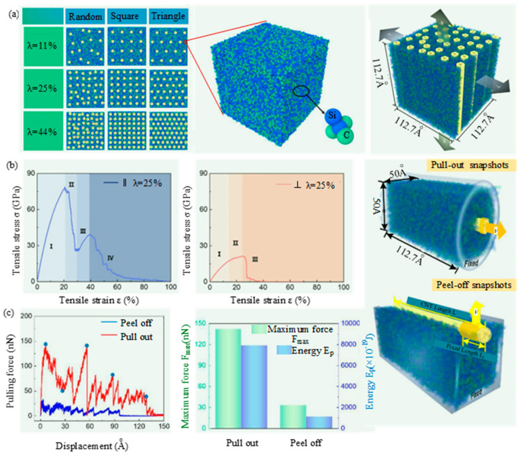PMC10820520 – micromachines-15-00106-f018