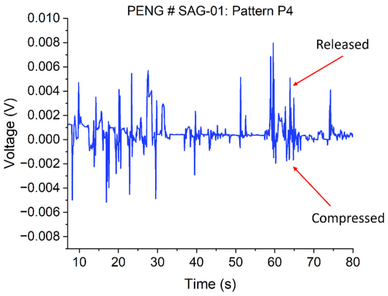 PMC10892005 – micromachines-15-00261-f004