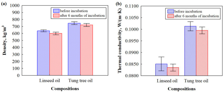 PMC9964003 – microorganisms-11-00477-f006