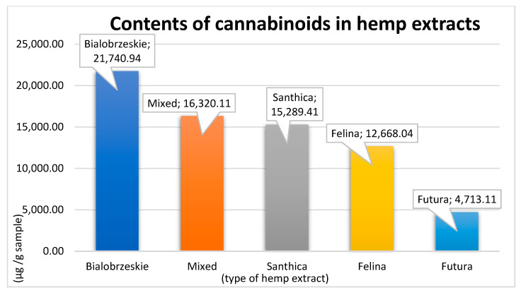 PMC11857943 – microorganisms-13-00432-f001