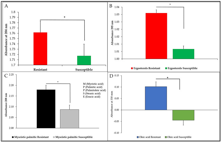 PMC11946568 – microorganisms-13-00551-f001
