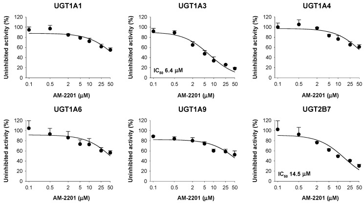 PMC6155437 – molecules-22-00443-f004