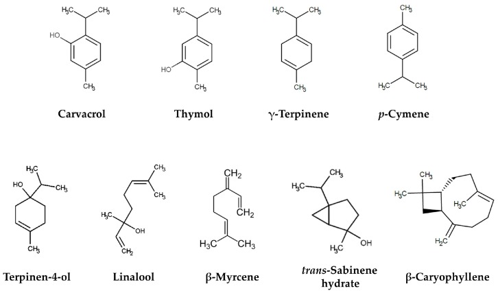 PMC6152729 – molecules-22-00989-f001