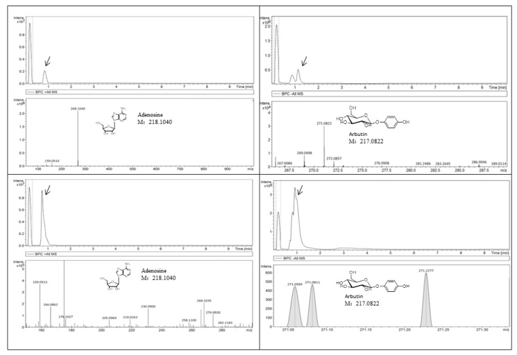 PMC6017084 – molecules-23-00011-f006