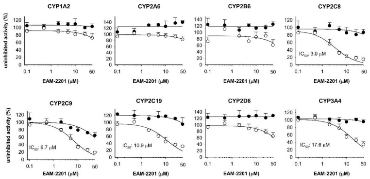 PMC6017357 – molecules-23-00920-f002