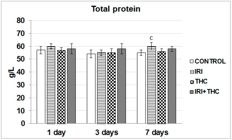 PMC6100385 – molecules-23-01332-f008