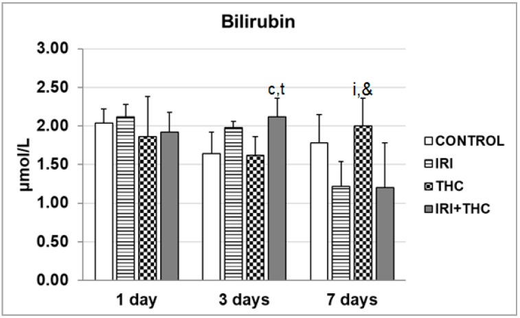 PMC6100385 – molecules-23-01332-f009