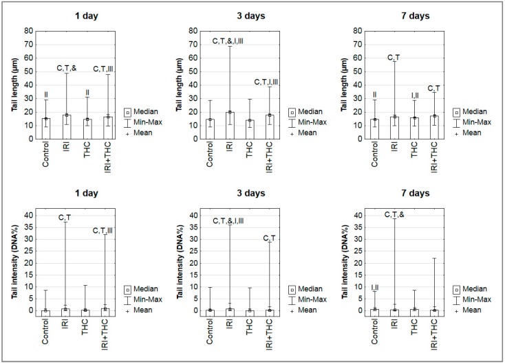 PMC6100385 – molecules-23-01332-f013
