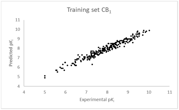 PMC6225167 – molecules-23-02183-f002