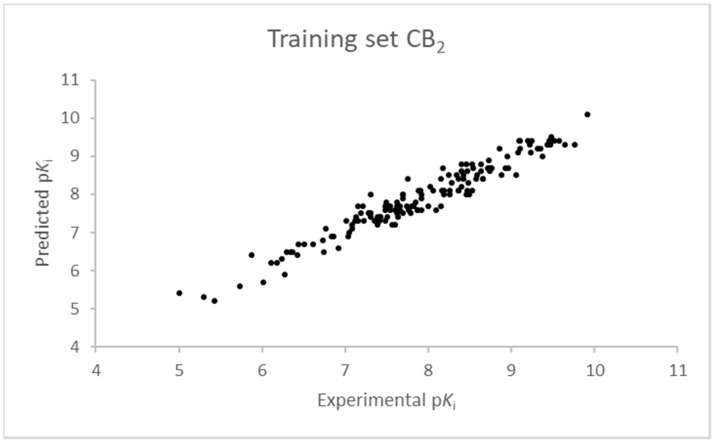 PMC6225167 – molecules-23-02183-f004