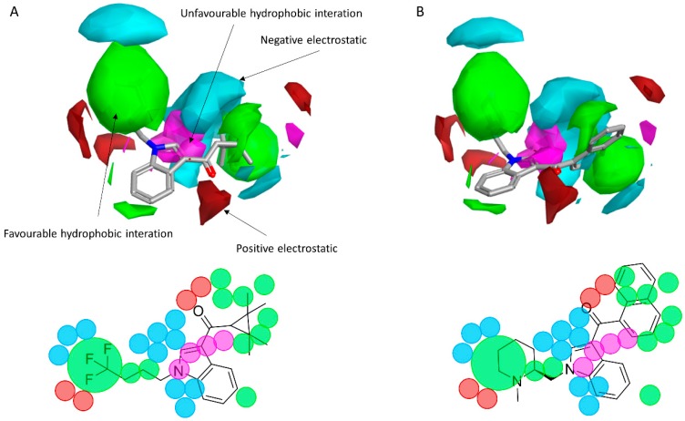 PMC6225167 – molecules-23-02183-f009
