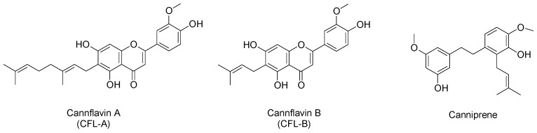 PMC6222702 – molecules-23-02639-f002
