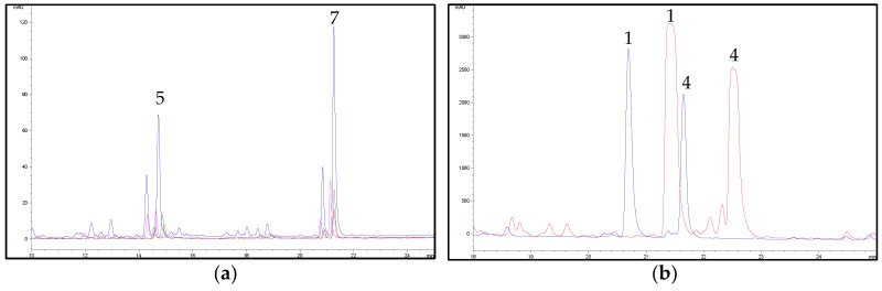 PMC6222702 – molecules-23-02639-f005