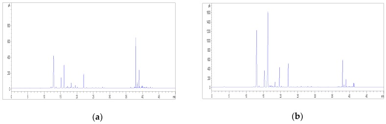 PMC6222702 – molecules-23-02639-f008