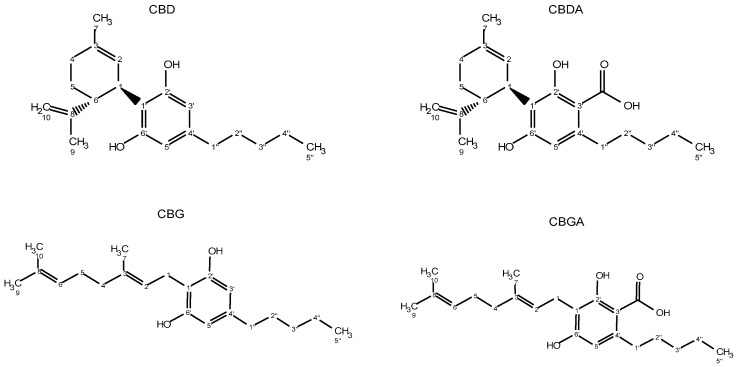 PMC6470610 – molecules-24-01138-f004