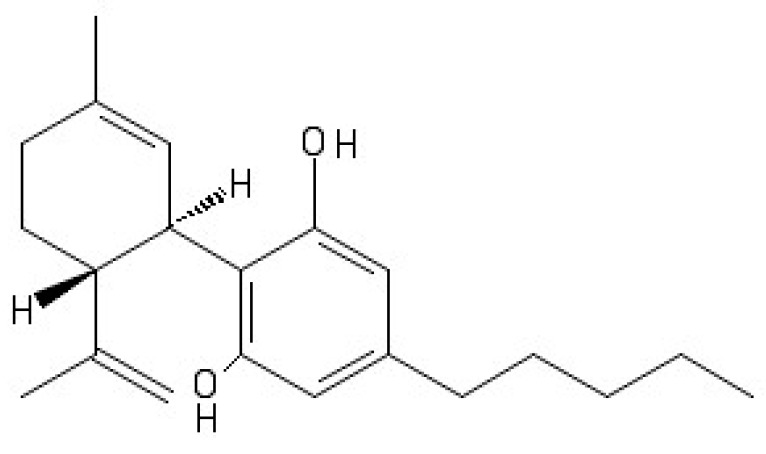 PMC6514832 – molecules-24-01459-f001